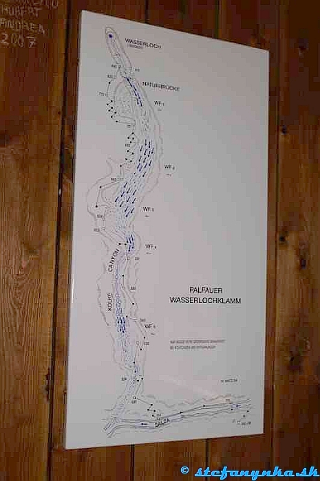 Wasserlochklamm - schéma rokliny